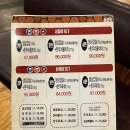 육하원칙율량점