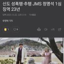 JMS 정명석 1심 징역 23년 이미지