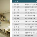 씨엘스테이 이미지