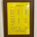 원주 명륜동 피부관리 참예쁘다 뷰티 [등관리] 수기관리 후기