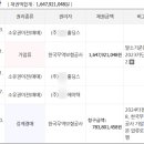 광산구-124 이미지