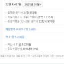 웰메이드2001