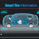 차와 타이어 이미지