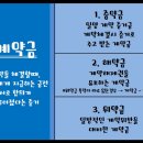 골든키공인중개사사무소 이미지