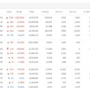 기산바이오(주) 이미지