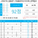 [법규][공채]250218 디딤돌모의고사 33회 성적표 이미지