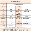 모텔수 이미지