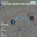 230404 서울 인왕산,백악산(북악산) 이미지