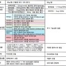 참진약국 이미지