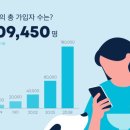 더핀트
