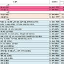 연우소아청소년과의원 이미지