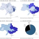 HD현대건설기계 - 우크라이나 러시아 종전에 대한 과도한 기대감