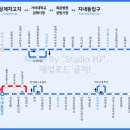 삼방시장입구 이미지