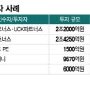 IB 헬스케어 이미지