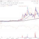 ㈜광원종합상사 | (27-07-08) 공시 정리