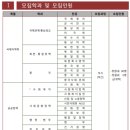 서강대학교 공공정책대학원 이미지