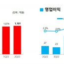 알파원산업