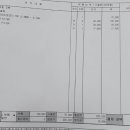 스피드메이트 문정점 이미지