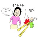 ※ 증후군(syndrome) 13화~14화 完 ※ 이미지