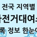 집현동_새나루마을 309동 앞 로터리 | 전국 자전거대여소 통계와 전체 목록 2025년 05월 22일 기준