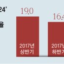 김영옥식당 이미지