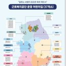 대전근로복지공단어린이집 이미지