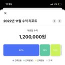프리어스 이미지