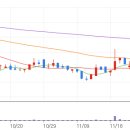 유진메디칼 이미지