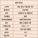 봉우어린이집 이미지