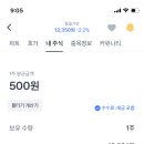 [부자딸미니모니님] [부자아빠]동일기연,약2,300%수익(공부로 남겨둔 1주가 보여준 의미) 이미지