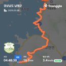 보건진료소 길 앞 네이버블로그