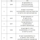 이종수행정사무소 이미지