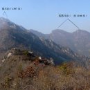 12월4일 산행안내 -묘이산(猫耳山)- 제603차 이미지