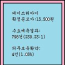 2024년8월8~9(금)케이쓰리아이 431190 공모주 청약 이미지