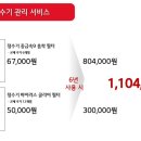 현대정수기랜드 이미지