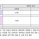 대원교역(주) 네이버블로그