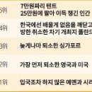 잼버리 최후의 승자.jpg/잼버리 기반시설 담당자 2명../잼버리 조직위 실무자 월급 70만원/한국 GDP 지난해 8% 폭락…경제규모 이미지