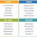더보탬 이미지