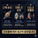 승리한의원 | 동래구한의원 투수 어깨와 팔꿈치엔 어떤 문제가