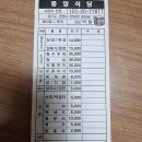 중앙식당정육점 네이버블로그