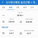 쇠미산식당