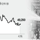 우주산업 이미지