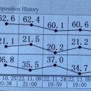 에스핏 피티 필라테스 이미지