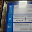 가빈테라피