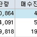 (주)티에스메드 이미지