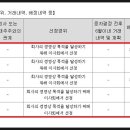 에이치엘비바이오스텝 이미지