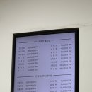 스타옷수선 - 남양주시 퇴계원로 61 | 스타옷수선