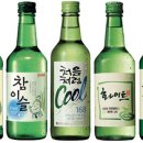 한국인은 언제부터 소주를 마셨을까? 단군왕검 때부터? ㄴㄴ... 이미지
