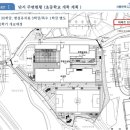 중인초등학교병설유치원 이미지