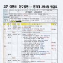 조은여행사 티스토리